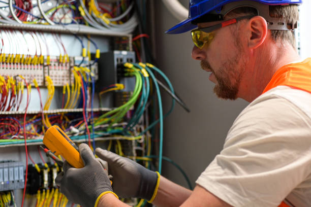 Best Electrical Upgrades for Homes  in Madison, NC